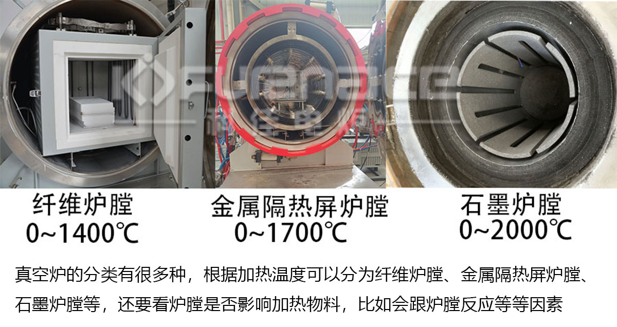 真空爐的不同種類